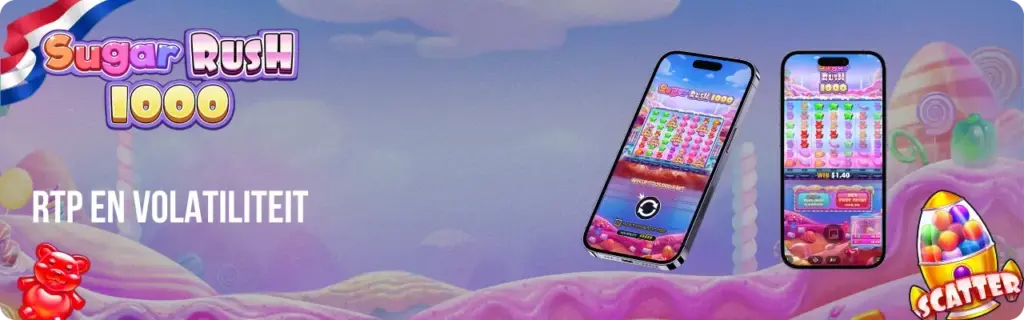 Sugar Rush 1000 review RTP en volatiliteit overzicht met multiplierwaarden